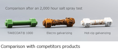 Features of TAKECOAT®-1000 01