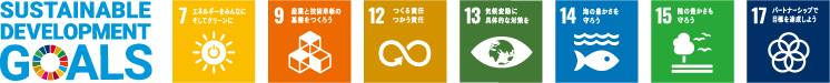 タケナカとTMEは、持続可能な開発目標（SDGs）を支援しています01