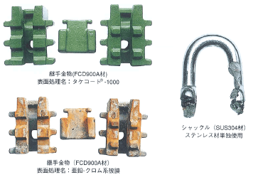 海中での金属の耐久性01